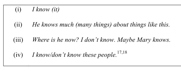 Table 2. Some canonical sentences for KNOW: 