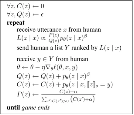 Table 2:Suppose the computer saw one exam-S (tener,overity toman utterscyan’tener,ple of ‘remove red’ �→z rm-red, and then the hu- ‘remove cyan’.top: the literal lis- p θ ( z|x ) , mistakingly chooses z rm-red z rm-cyan.middle: the pragmatic speaker, x | z ) , assigns a higher probability to to ‘remove given z rm-cyan; bottom: the pragmatic lis- L ( z | x ) correctly assigns a lower probabil- z rm-red where p ( z ) is uniform.