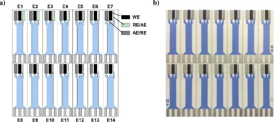 Figure 2. (a) strip electrodes Designed. (b) with printed electrodes on alumina substrate after fabrication