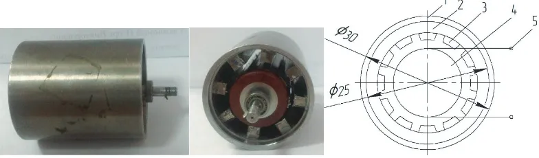 Figure 2. Physical model of MEEC. Here: 1 – stainless steel; 2 – magnetic core of the stator; 3 –windings; 4 – a rotor with a nichrome coil wounded on it; 5 – nichrome coil.