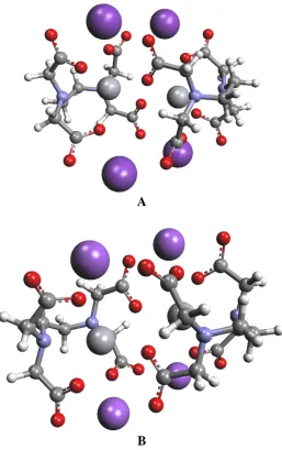 Figure 7.   Optimized conformation and molecular structure of the proposed 2 Hg+2 / 2 EDTA / 4 K+(A) and 2 Hg+2 / 2 EDTA /  4 Na+ (B) complexes (B3LYP LANL2DZ)
