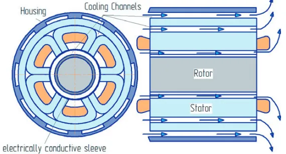 Figure 2. Magnetic cores made of amorphous alloy by the proposed technology: (a) without a statorback; (b) with a stator back.