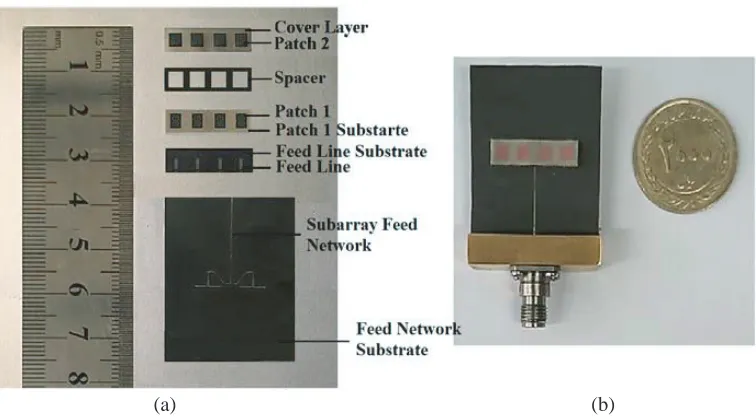 Figure 10. Antenna subarray prototype, (a) substrate layers and (b) overall structure.