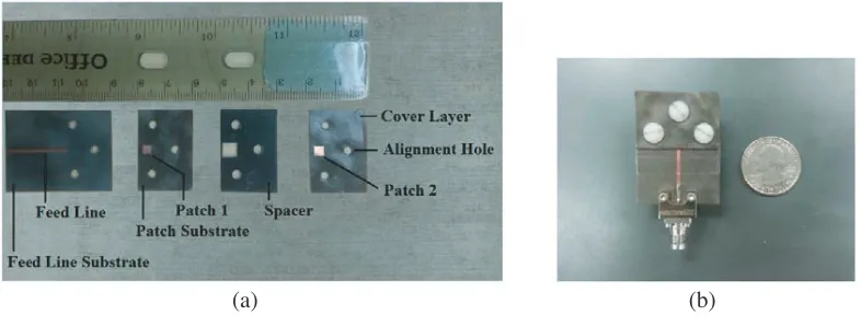 Figure 2. The equivalent circuit of the proposed unit-cell element.