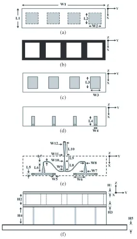 Figure 6. Proposed antenna subarray, (a) cover layer and parasitic patches on its underside, (b) spacer,(c) driven patches layer, (d) patches feed lines, (e) subarray feed network, and (f) side view of the overallsubarray structure.