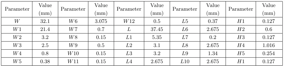 Table 5. Dimensions of the proposed antenna subarray.