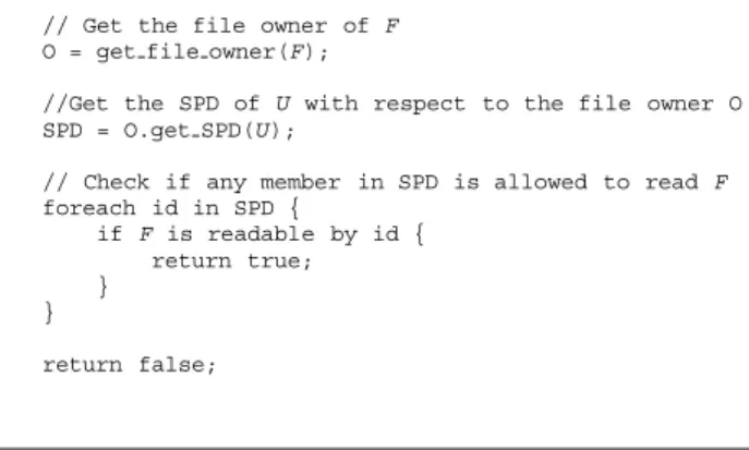Figure 2. The Mingle algorithm for access per- per-mission checking