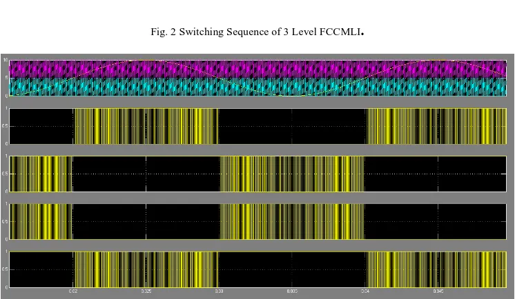 Fig. 2 Switching Sequence of 3 Level FCCMLI.  