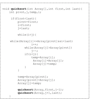 Fig. 1 Quicksort recursive steps 