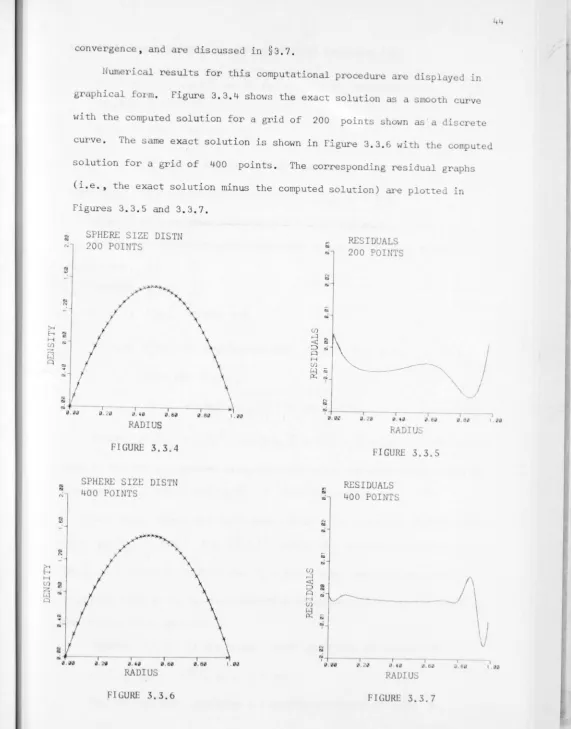 Figure 3 , 3 . 4 shows the exact solution as a smooth curve 