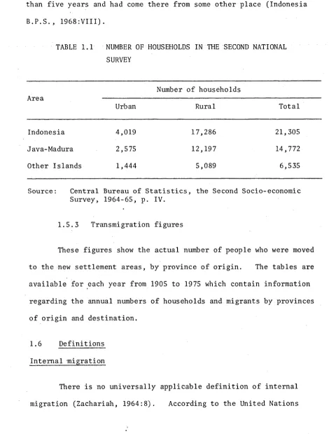 TABLE 1.1 NUMBER OF HOUSEHOLDS IN THE SECOND NATIONAL 