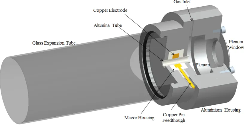 Figure 2.1: The Pocket Rocket device with section cutaway showing electrode detail.