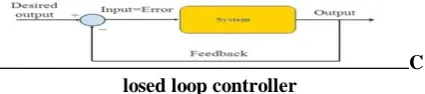 Fig. 3.8), at that point the subsequent converter inFig.3.9 is like the multiphase converter presented in [22]