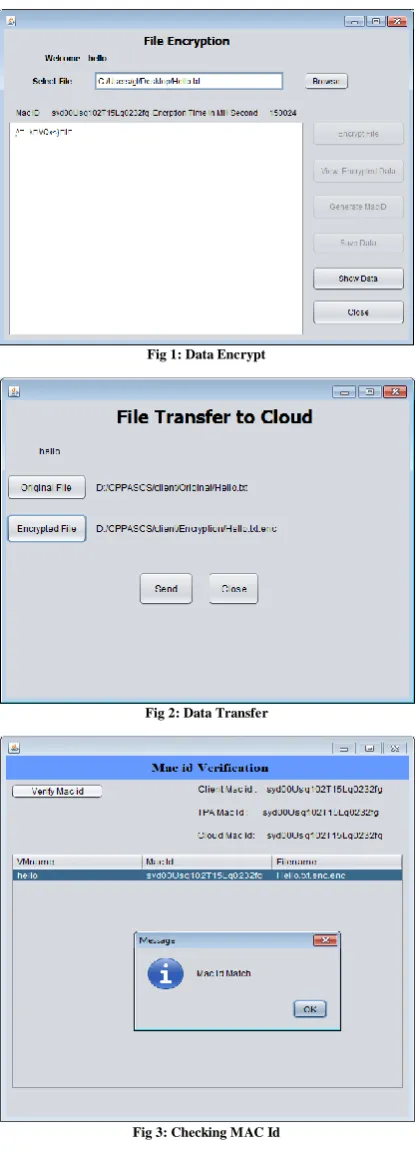Fig 3: Checking MAC Id 