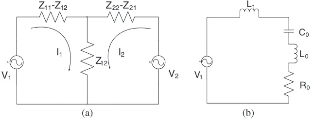 Figure 1.(a) The equivalent network analysis diagram to the arrays.(b) The equivalent circuitdiagram to the antenna.