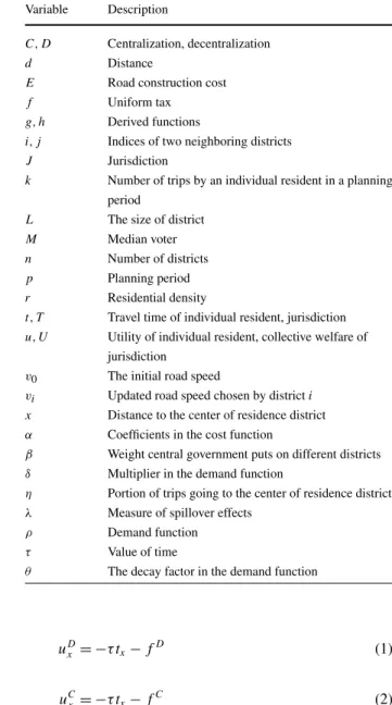 Table 1 Notation