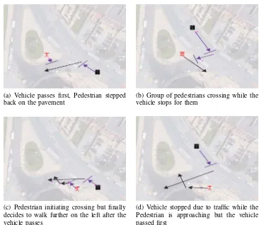 Fig. 1: Intersection where pedestrian-vehicle road-crossinginteractions were observed, by observers at locations X andY