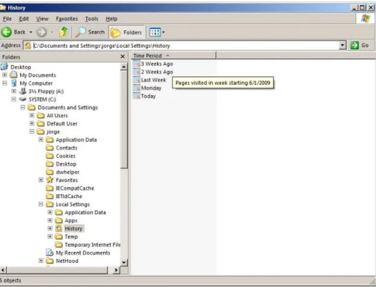 Figure 1 – Internet Explorer History folder accessed directly using Windows Explorer 