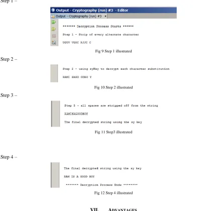 Fig 9 Step 1 illustrated 