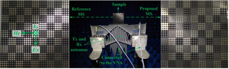 Figure 11. Surface current distributions of (a) original MS and (b) proposed MS at 8.4 GHz.