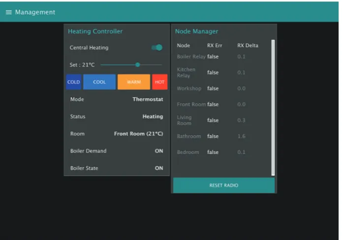 Fig. 4. Web Interface - Management Tab