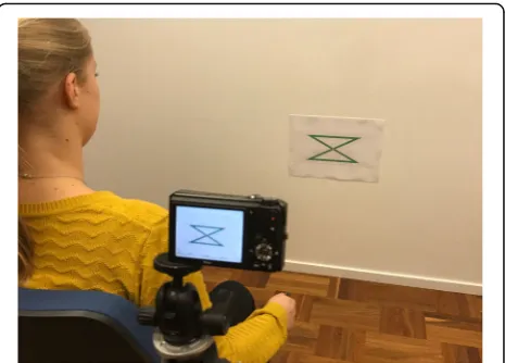 Fig. 1 Illustration of the target pattern, camera position and the testposition of the participant