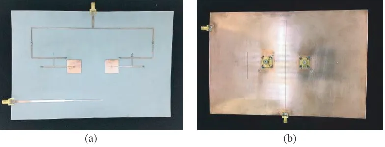 Figure 10 shows photographs of the prototype 5.8-GHz beam tracking antenna. A Teﬂon ﬁber substrate(εr = 2.15, thickness = 0.8 mm) is used in the design
