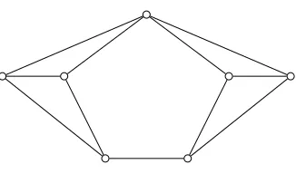 Figure 2: The Haj´os graph.