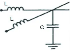Figure 2. Unit cell composed of two inductors (l) and a capacity (C).