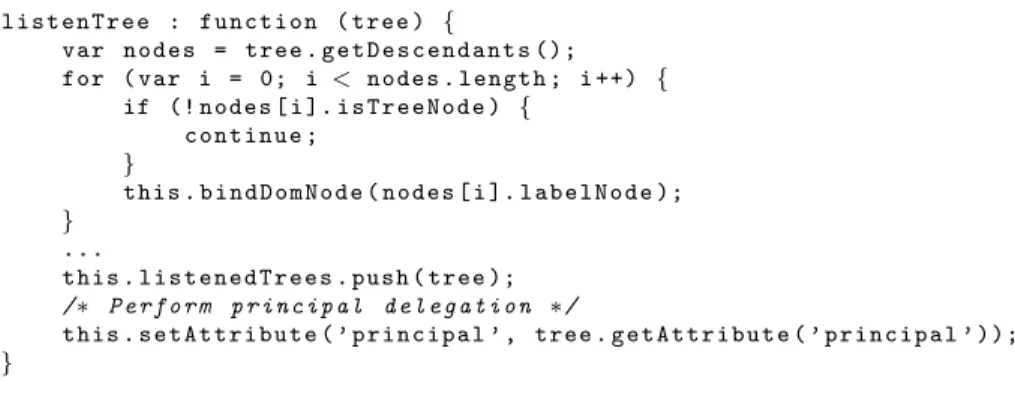 Figure 9: Augmented method listenTree.