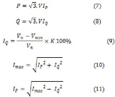 Fig. 9. The LVRT reference of active and reactive power  calculation 