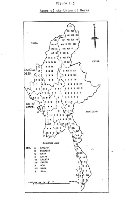 Figure 1.3Races of the Union of Burma