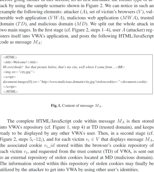Fig. 1. Content of message M A .