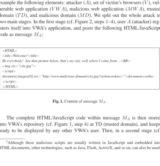 Fig. 1. Content of message M A .