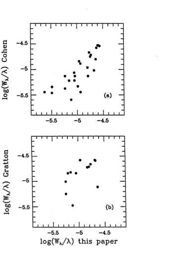 Figure 2.3: 