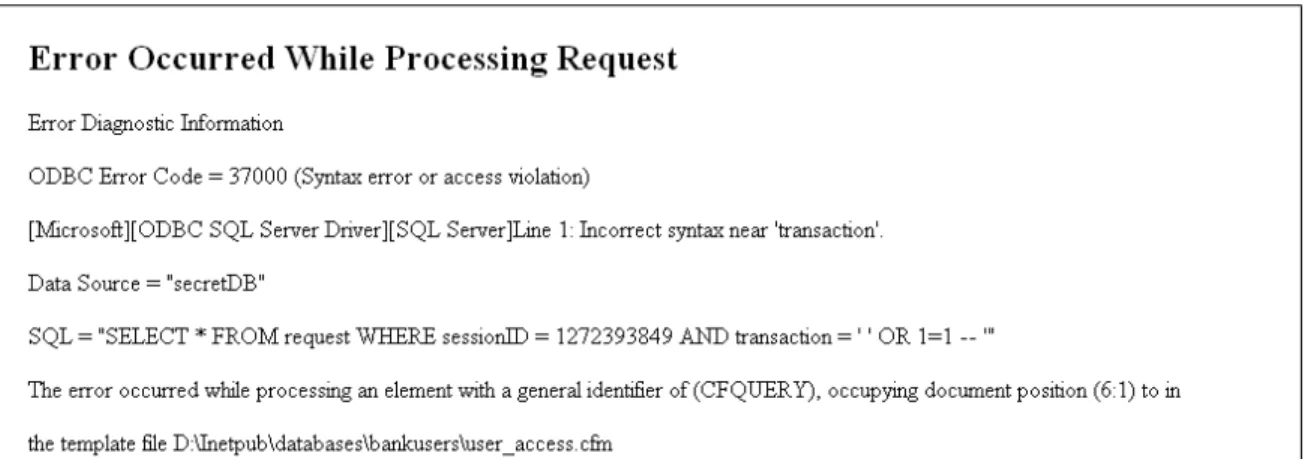 Figure 3.4: The SQL injection vulnerability in the initial prototype.