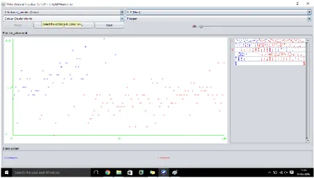 Table 1: Comparison Table of K- Mean Clustering Algorithm and Our Proposed Algorithm 