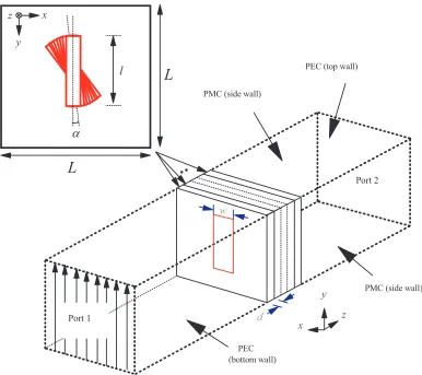 Figure 1. Conﬁguration of the proposed circularly polarized transmitarray.