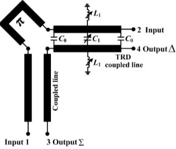 Figure 1 shows the schematic diagram of the proposed rat-race coupler. It is composed of a pair of1 and a transmission coeﬃcient of, the-parameters of the rat-race coupler can be expressed in a matrix form [18], as shown below.⎡◦ phase-shifting line, theSo