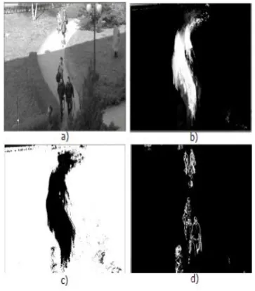 Figure 1.Sample MHI image a)current frame b)MHI image c)Thresholded MHI image d)Thresholded consecutive frame differencing
