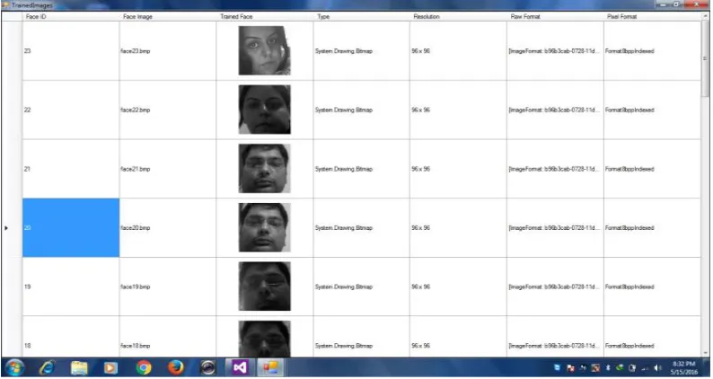 Fig 6.Trained Database   