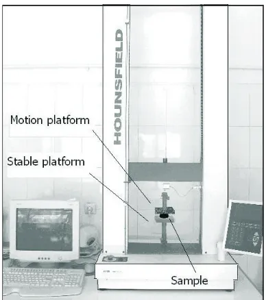 Fig. 1. Biological material testing apparatus.