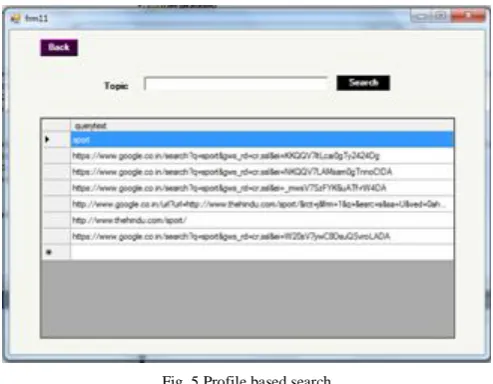 Fig. 5 Profile based search 