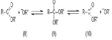 Figure 3.: Base catalyzed Transesterification of lipids [13] 