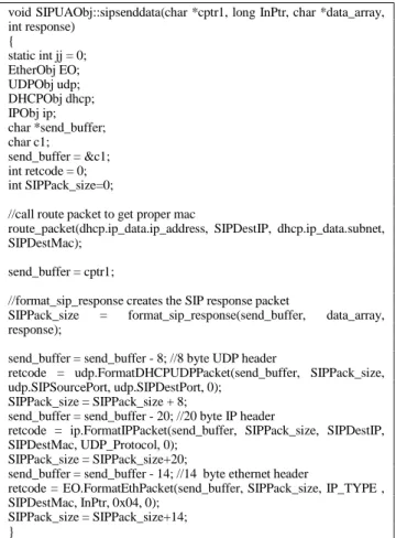 Figure 6.   Code to generate a SIP response 