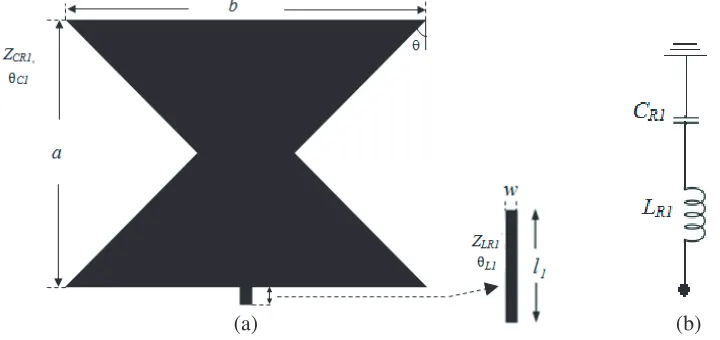 Figure 1. Resonator-1 of the ﬁlter. (a) Geometry. (b) LC equivalent circuit.