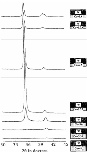 Figure 10.  