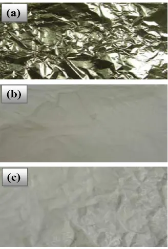 Figure 1.  The digital images for (a) uncoated aluminum, (b) PVA coated aluminum and (c) PVC coated aluminum