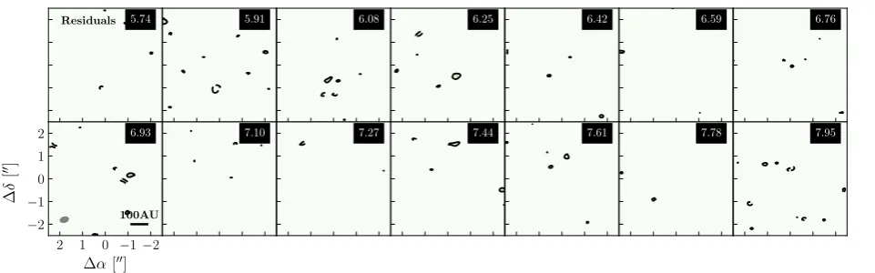 Fig. B.1. DCO+ J = 3 − 2 channel maps from 5.74–7.95 km s−1, Hanning smoothed to 0.17 km s−1 channels