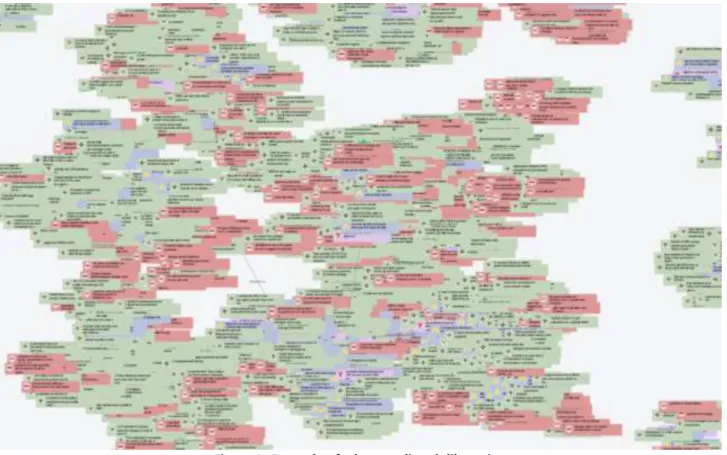 Figure 1: Example of a large online deliberation 